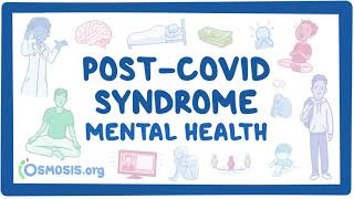 PostCOVID syndrome Mental health [upl. by Margarette]